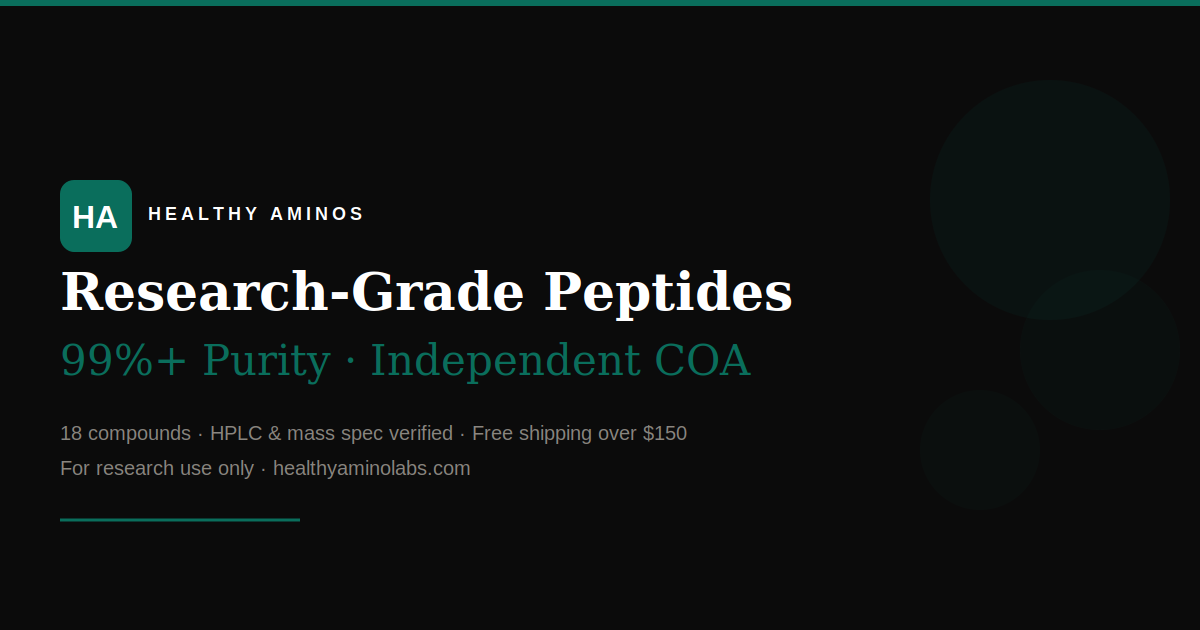 Buy Research Peptides  18 Compounds, 99%+ Purity | Healthy Aminos